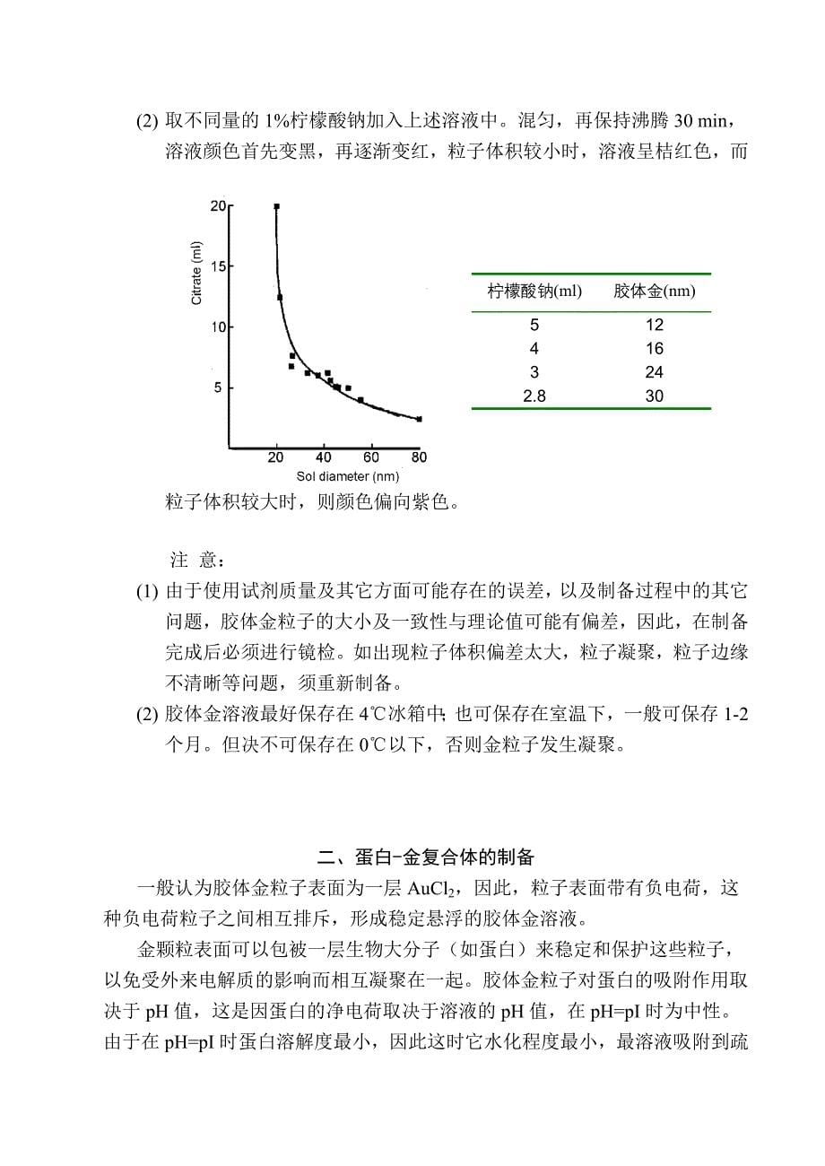 《精编》浙江大学胶体金免疫标记培训班资料_第5页