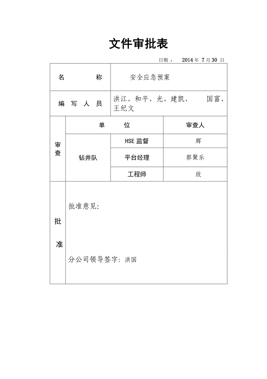 LC15_24井应急处置预案_第2页