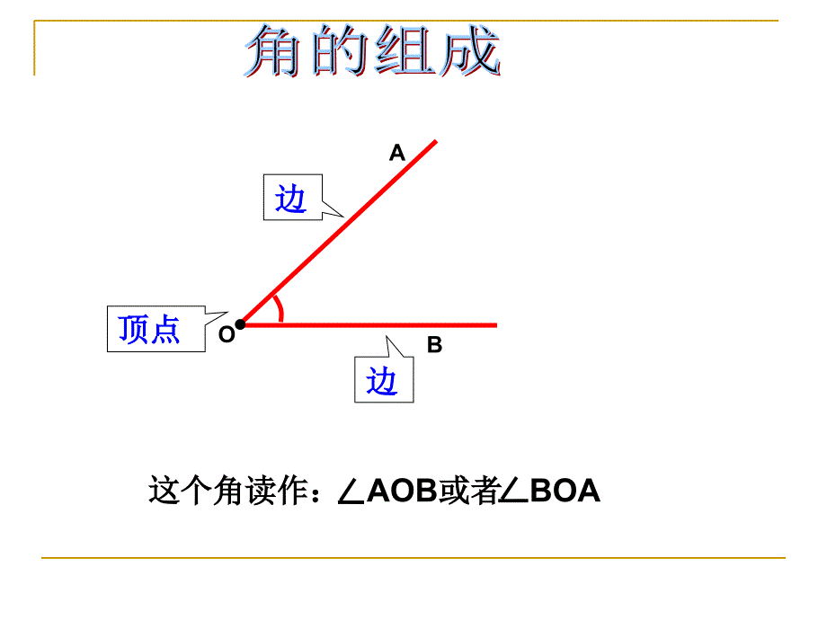 旋转与角.尚玉玲教学提纲_第2页