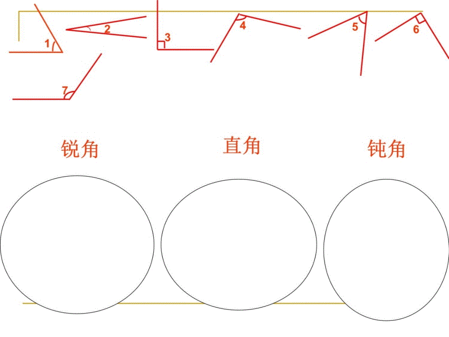 旋转与角.尚玉玲教学提纲_第3页