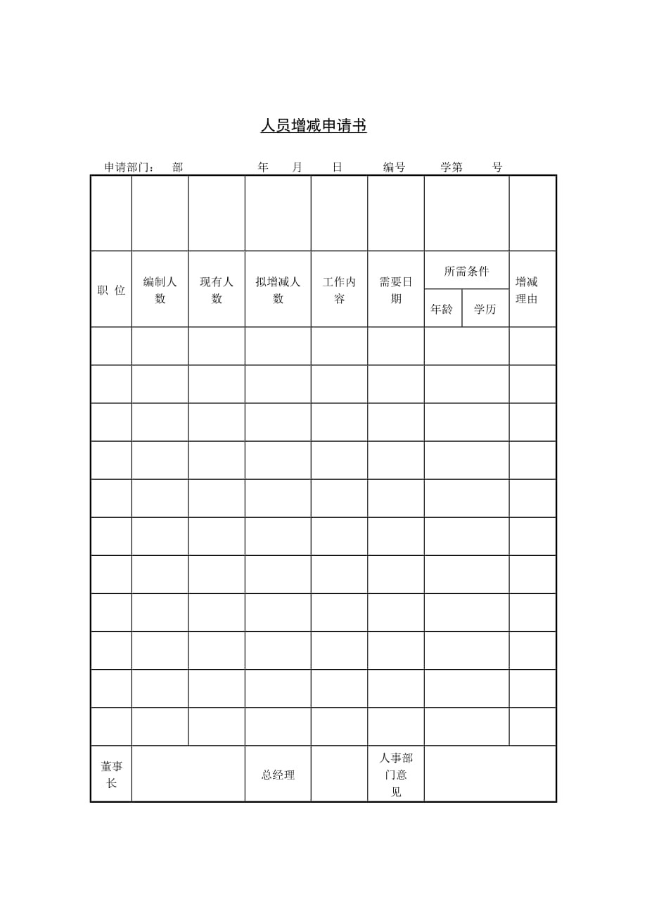 《精编》员工申请表汇总2_第1页