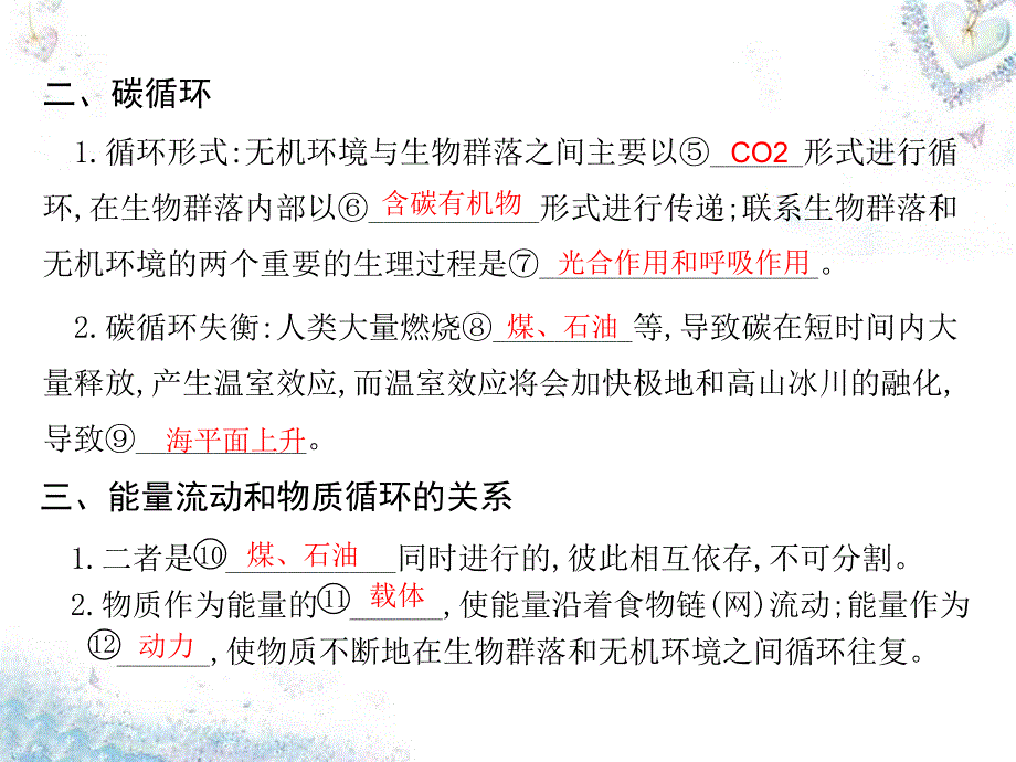 2015高中生物 5.3生态系统的物质循环课件 新人教版必修3_第4页