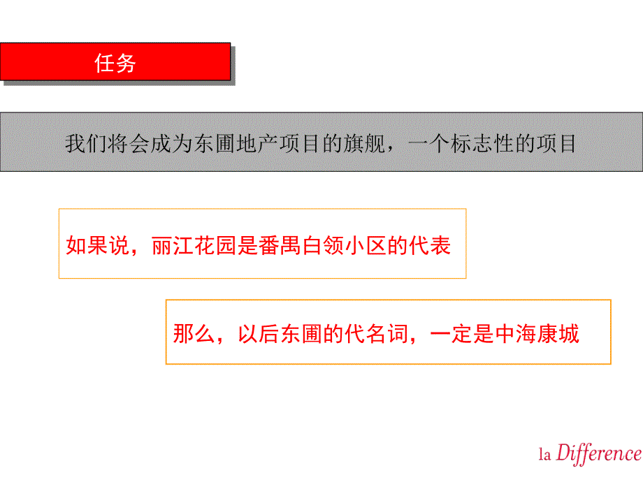 《精编》长安园产业别墅全案营销战略案_第4页