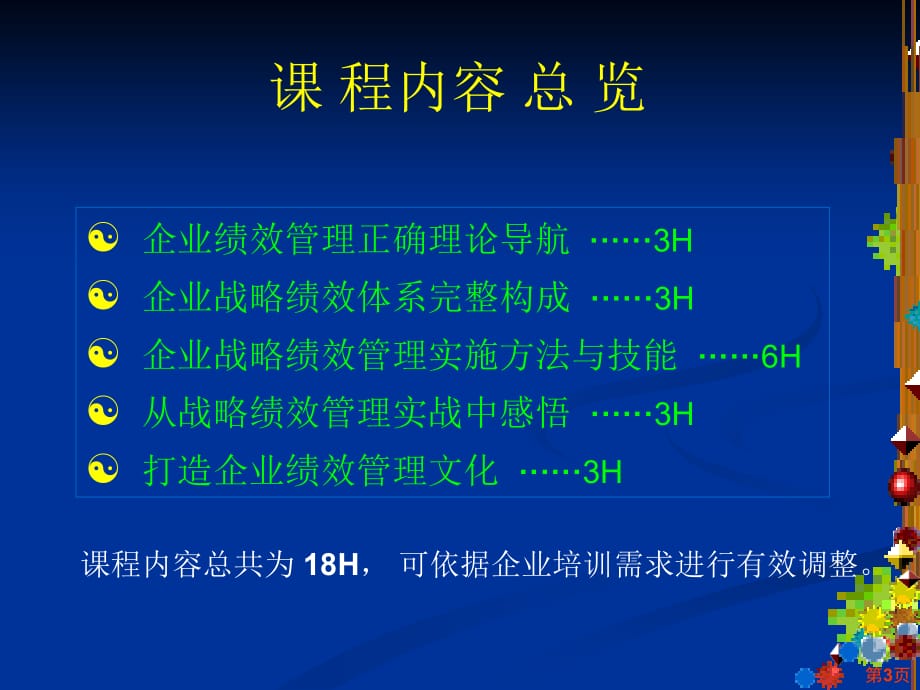 《精编》企业全面战略性绩效管理实战课程-步步为赢管理咨询实战经典课程_第3页