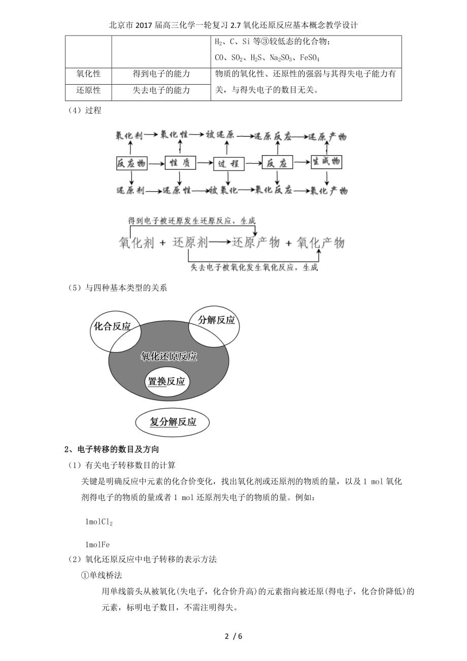 北京市高三化学一轮复习2.7氧化还原反应基本概念教学设计_第2页