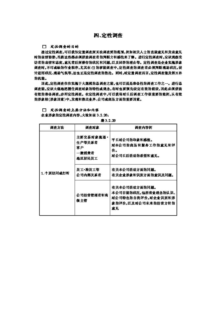 《精编》定性调查_第1页