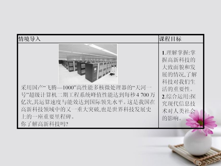 2017-2018学年高中历史 第六单元 现代世界的科技与文化 第26课 改变世界的高新科技课件 岳麓版必修3_第2页