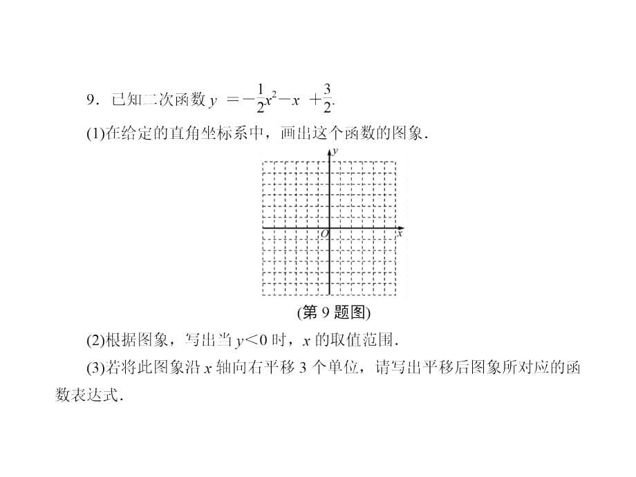 2016中考二次函数的图象与性质_第5页