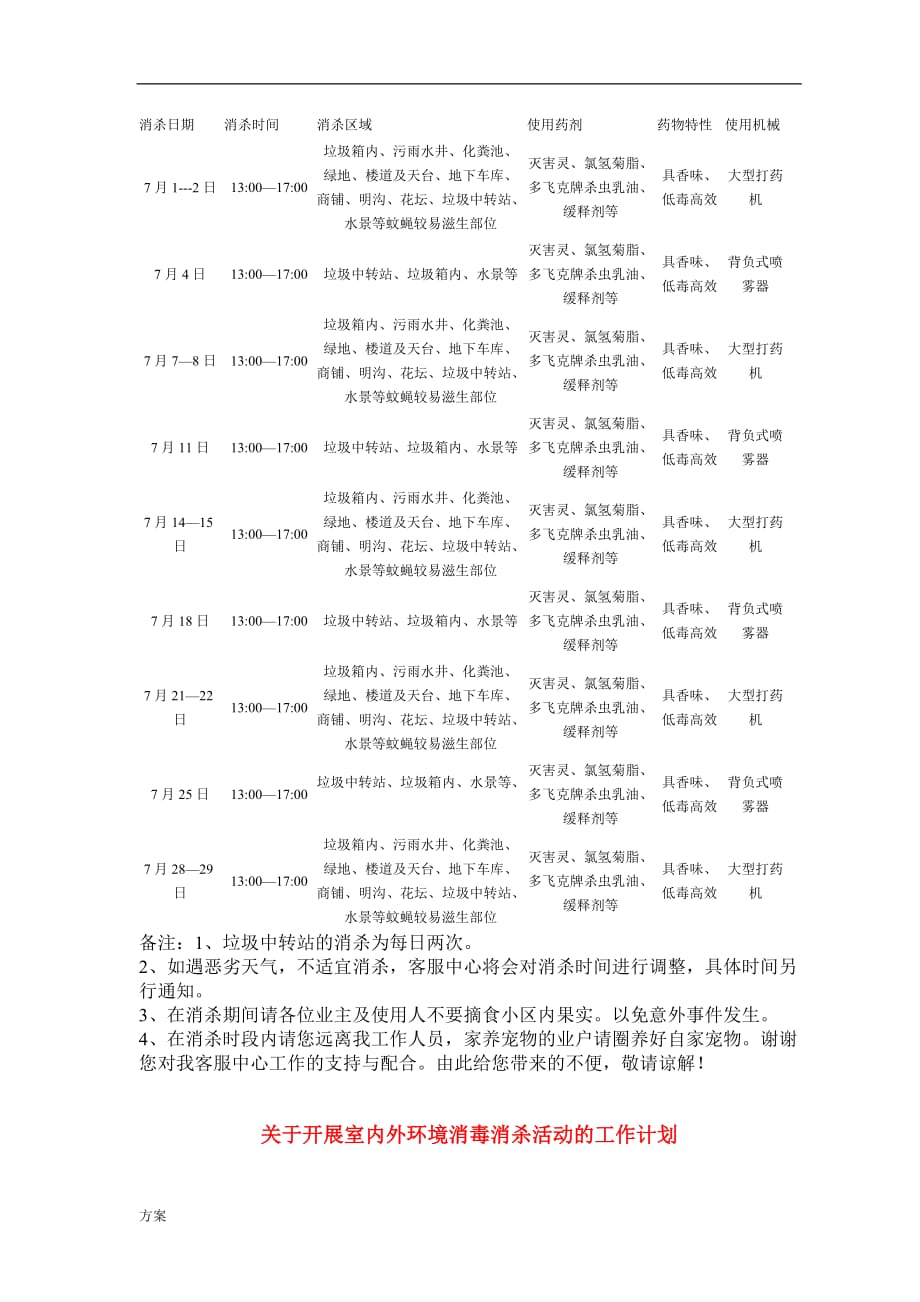 消杀的解决方案.doc_第4页