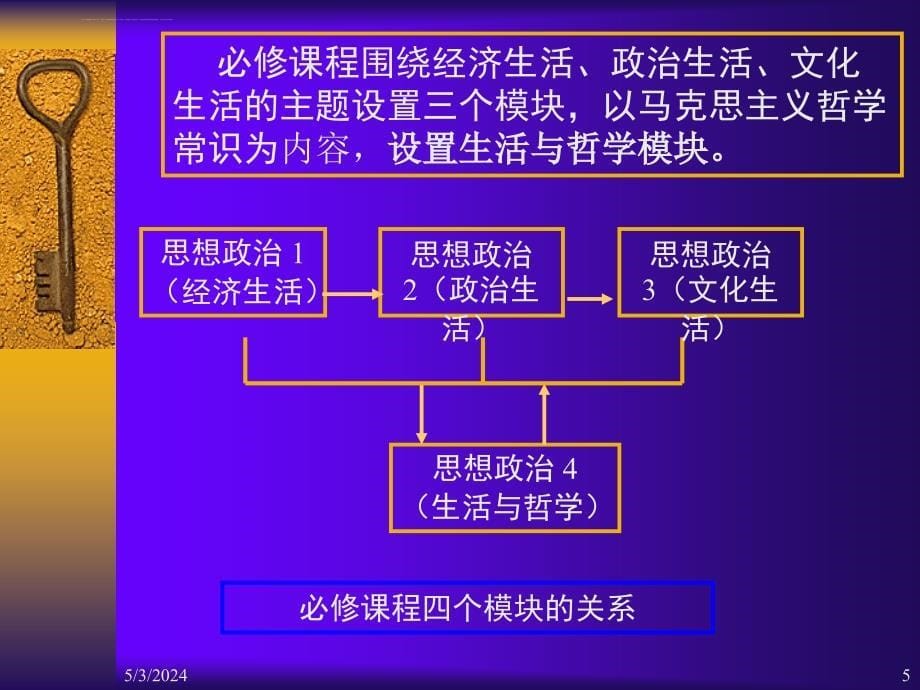 2012高三高考总结_第5页