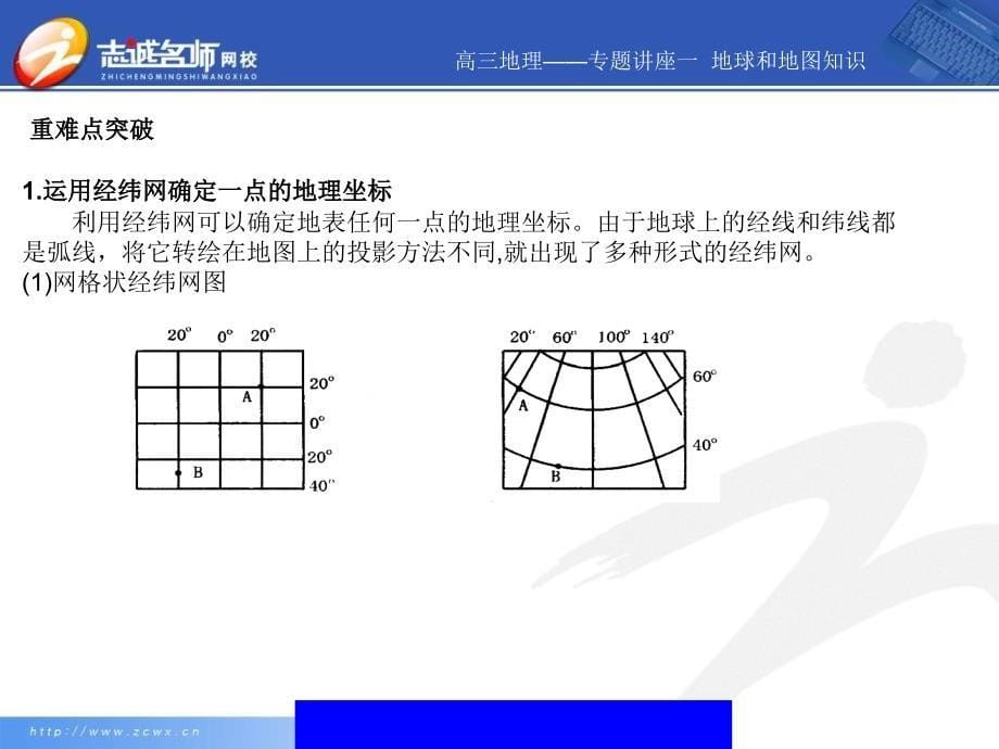 《精编》专题讲座一地球和地图知识_第5页