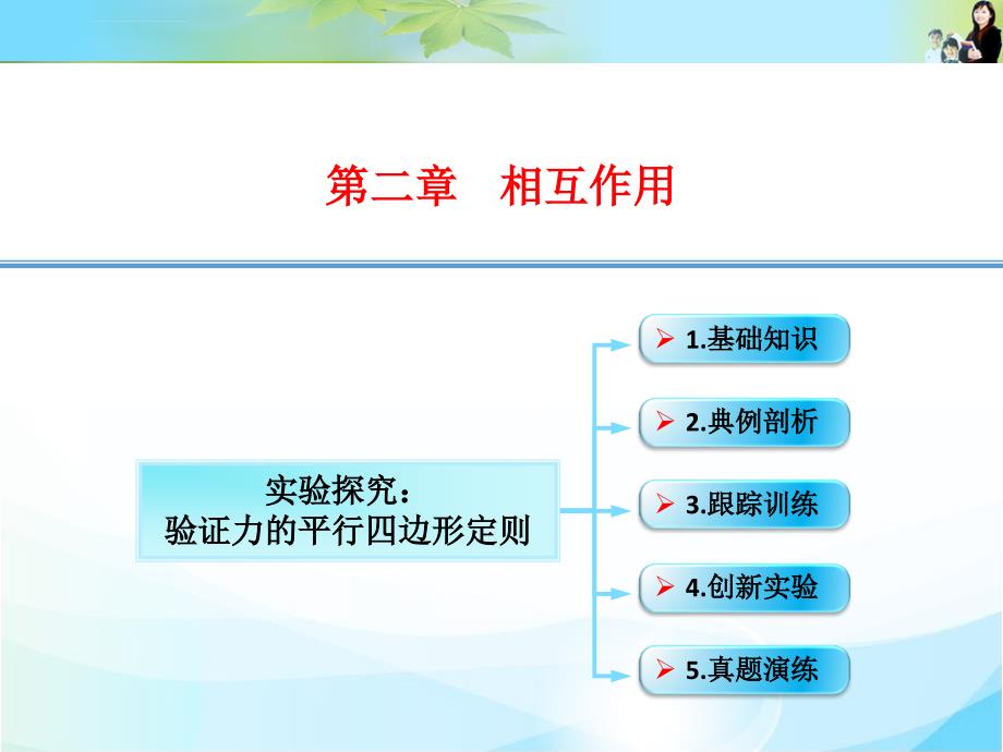 2016届《创新设计》高考物理大一轮复习精讲课件：数字资料包 2-16-实验探究：验证力的平行四边形定则_第1页