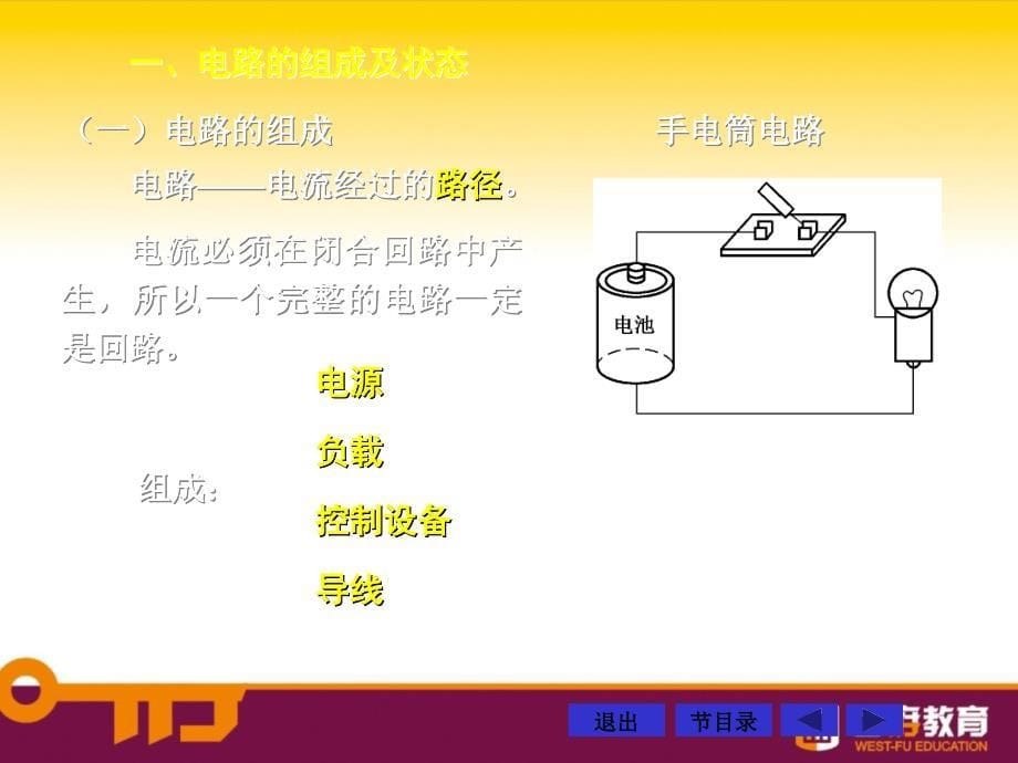 西府教育-维修电工基础知识课件分解_第5页