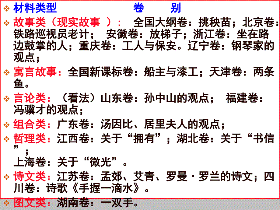 2013年高考作文：新材料作文审题立意gao_第3页