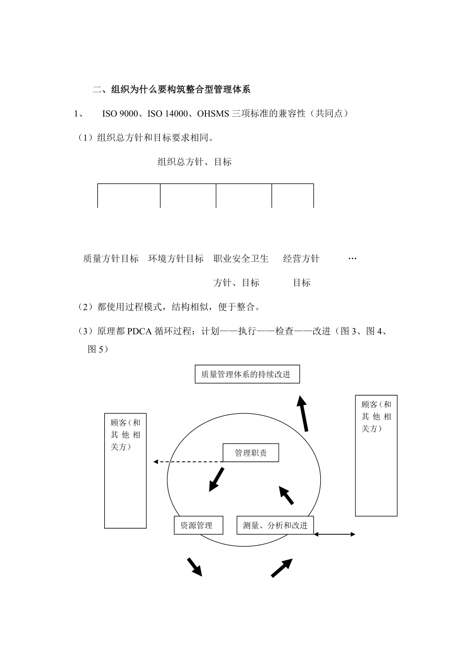 《精编》走进WTO构筑整合型管理体系_第4页