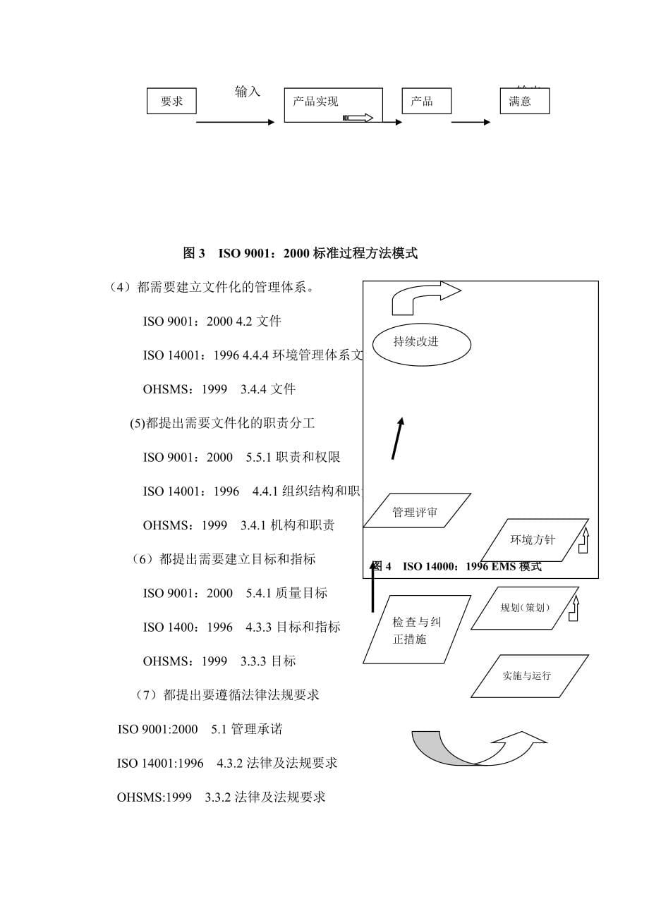 《精编》走进WTO构筑整合型管理体系_第5页