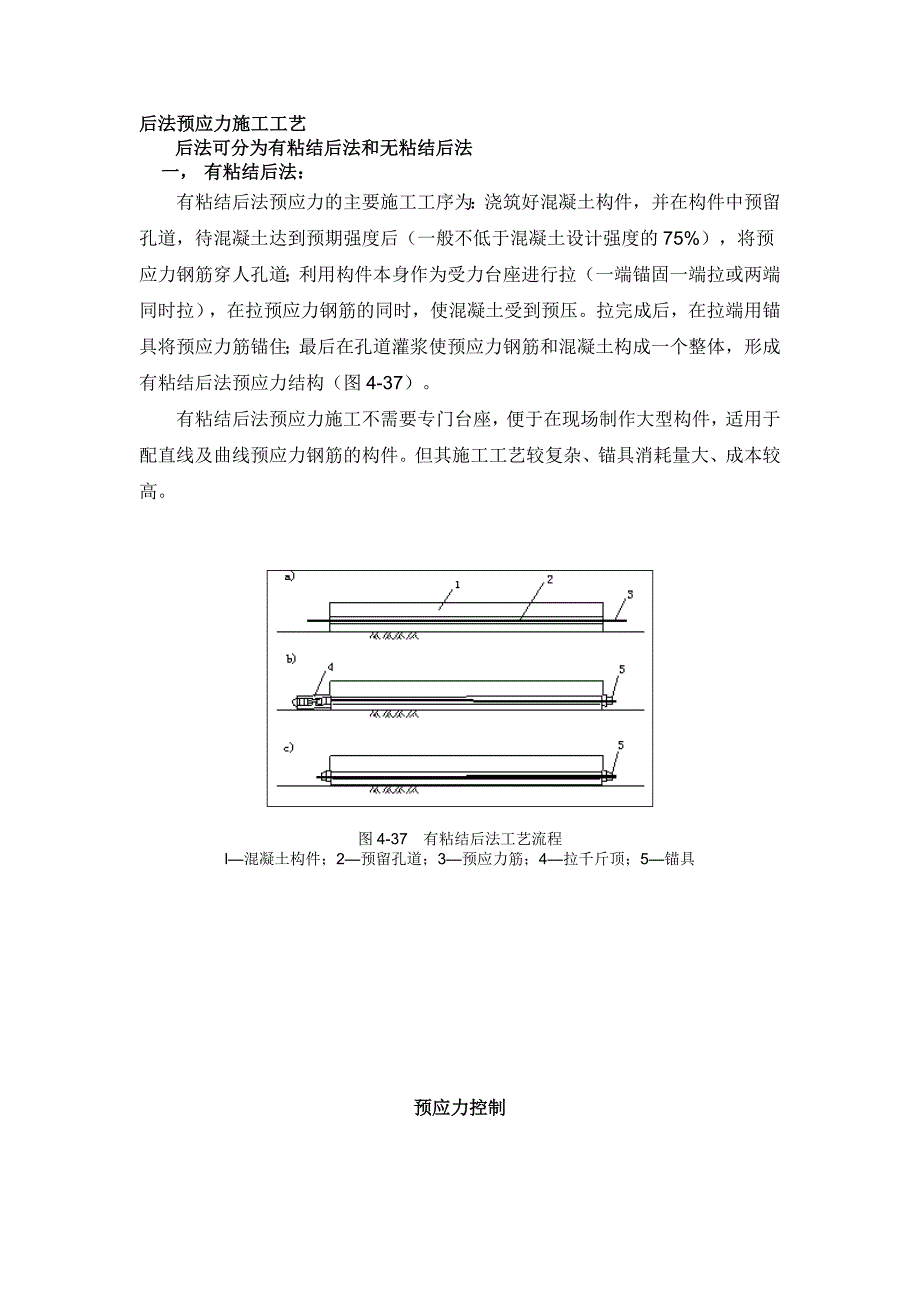 后张法预应力施工工艺标准_第1页