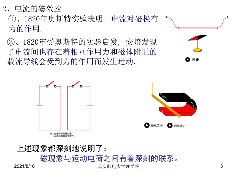 磁场磁感强度课件_第3页