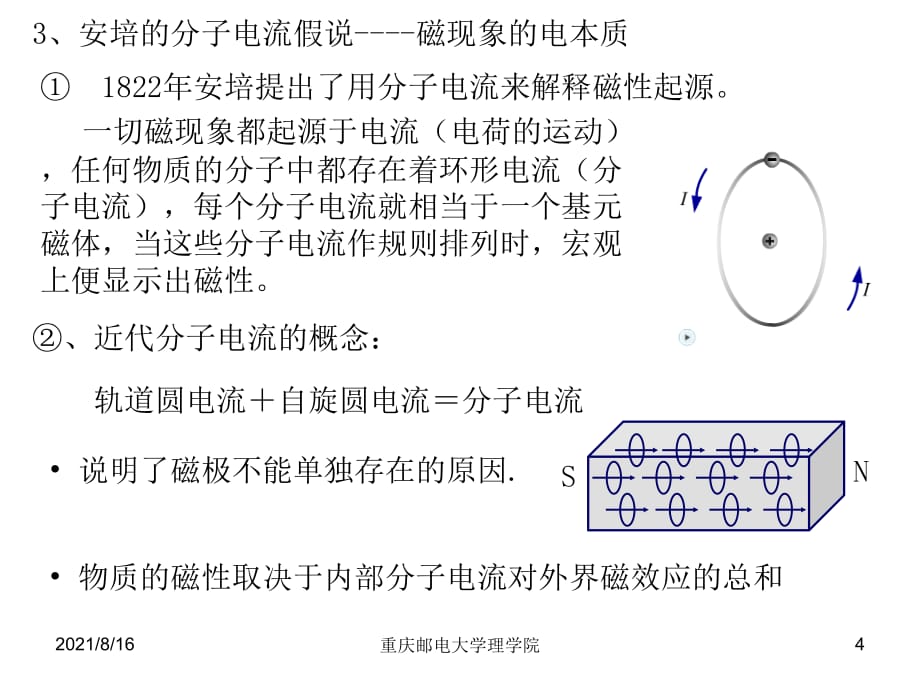 磁场磁感强度课件_第4页