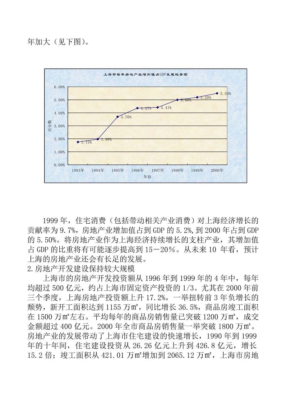 《精编》上海建筑装饰集团发展战略报告_第5页