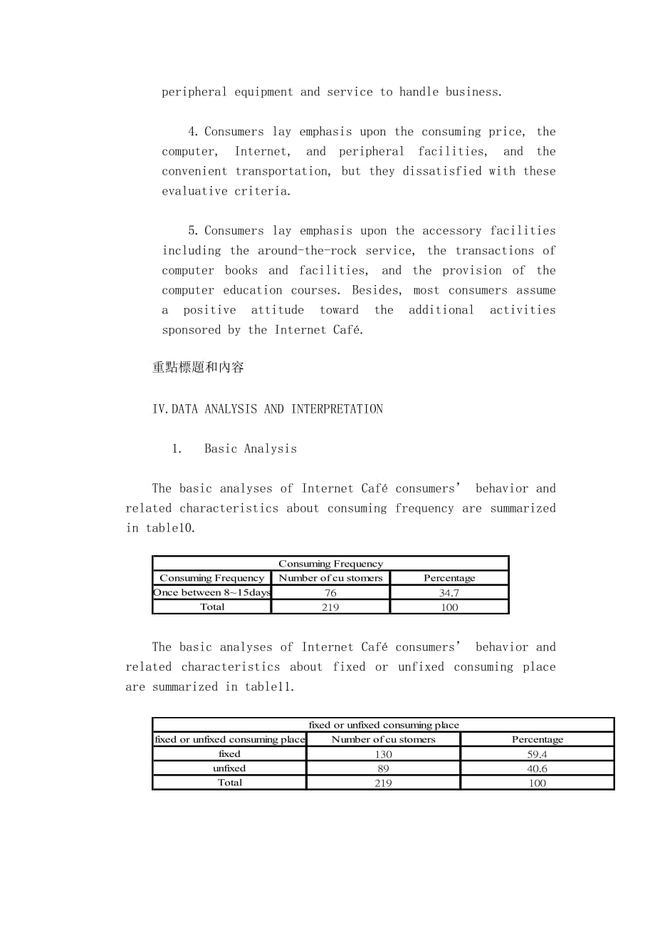 《精编》书名网路咖消费者行为之研究-大台北地区(doc 6）_第2页