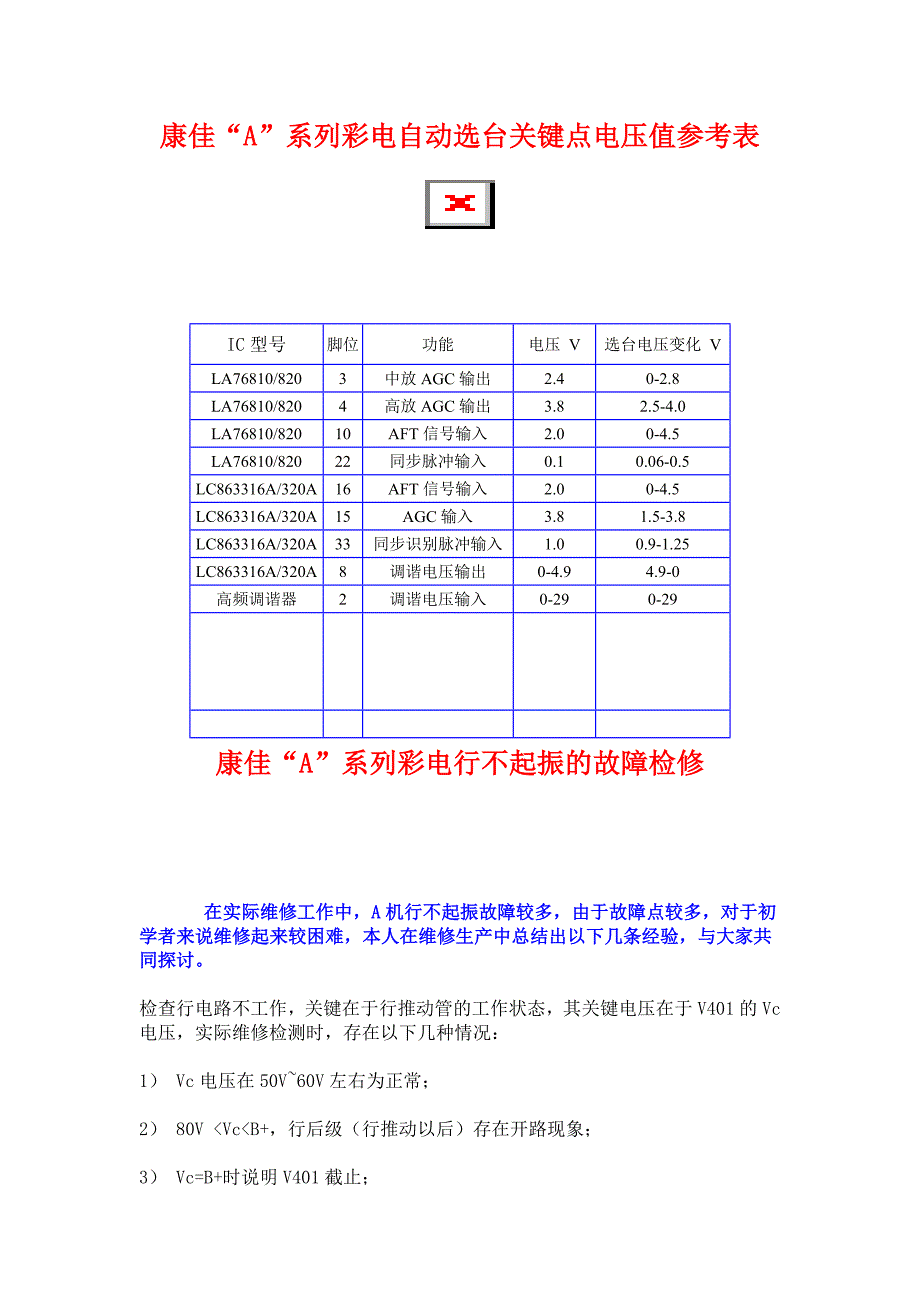 《精编》康佳A系列彩电资料与维修_第1页