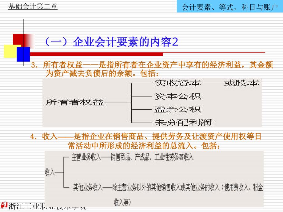 202X年会计要素、等式、科目与账户讲义_第4页