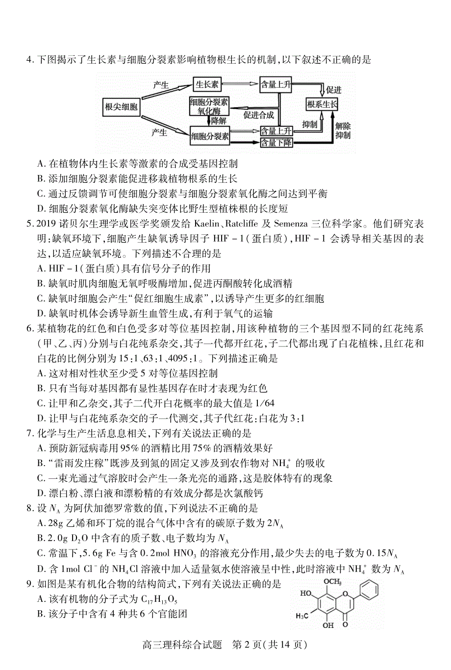 山西省运城市2020届高三调研测试（第一次模拟）理综试题含答案_第2页