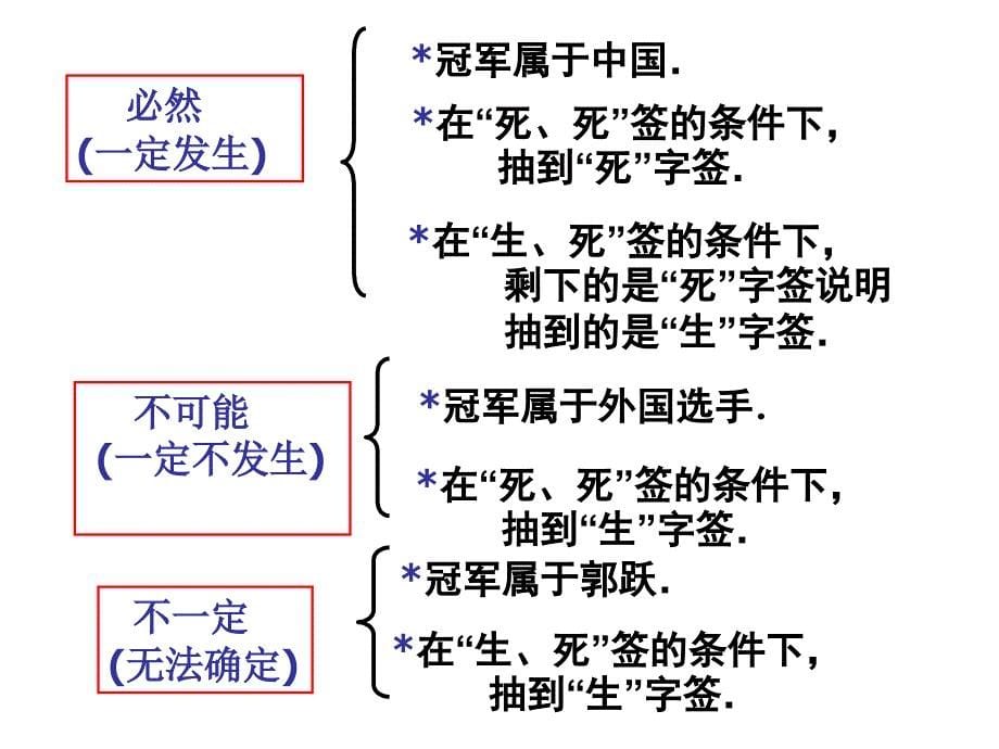 2.1c随机事件知识讲稿_第5页