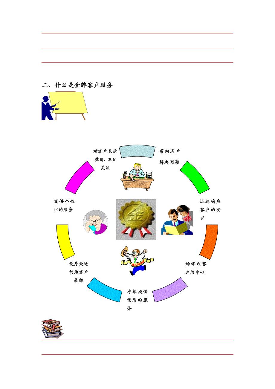 202X年金牌客户服务技巧培训_第4页