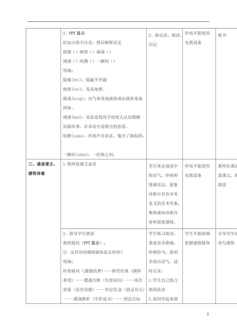 四川省华蓥市明月镇小学七年级语文上册19《在山的那边》教案2（新版）新人教版_第2页