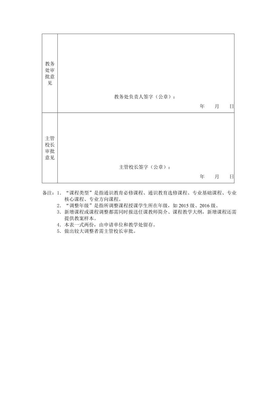 上海外国语大学本科专业人才培养方案调整审批表_第2页