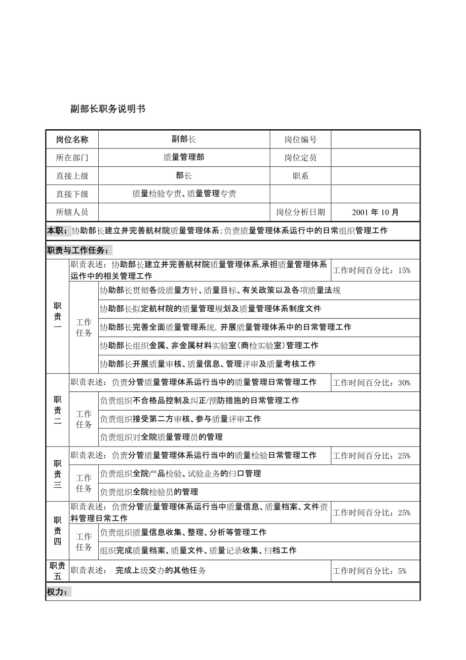 《精编》航材院财务部预算会计职务说明书12_第1页