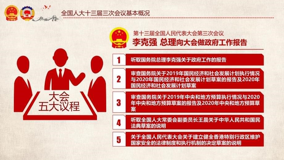 2020年全国政府工作报告精神学习解读PPT模板_第5页