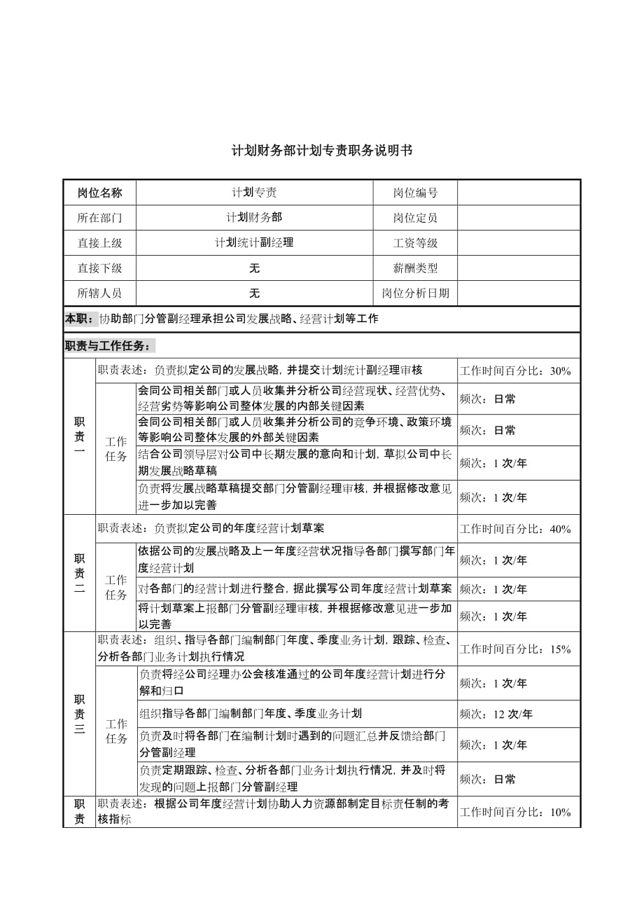 《精编》信托投资公司个人信托部会计职务说明书108_第1页