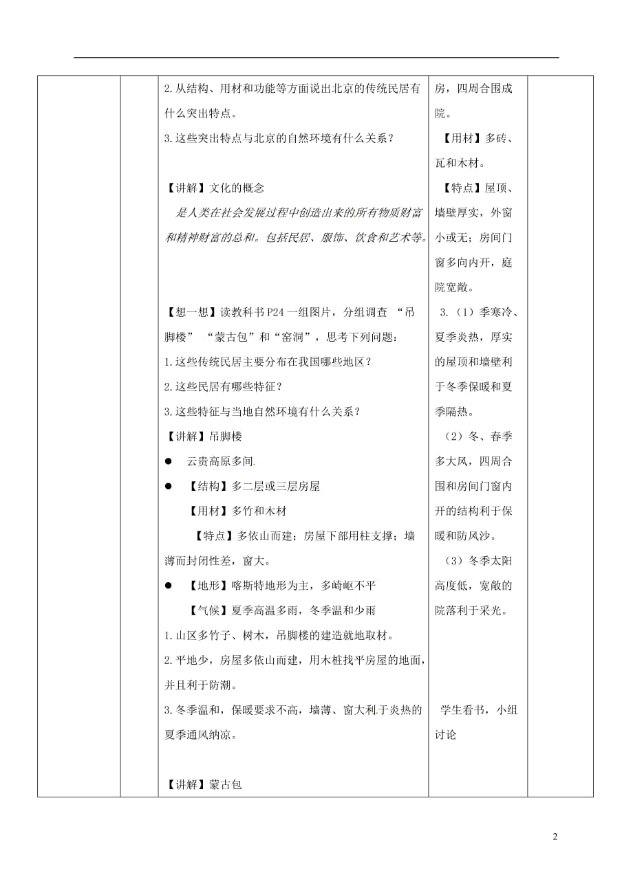 北京市丰台区看丹中学七年级地理下册6.1地方文化特色教案中图版_第2页