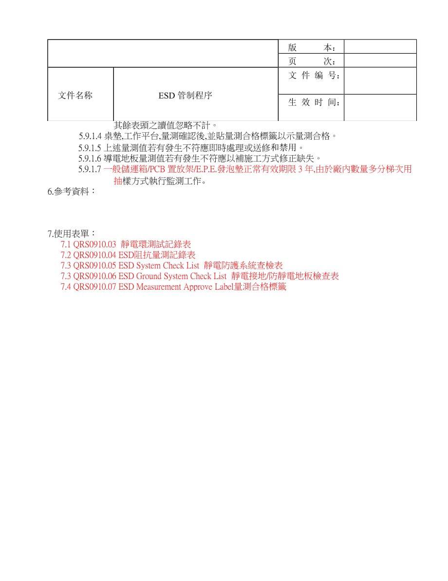 ESD管制程序_第4页