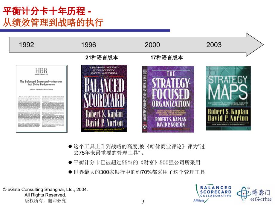 《精编》保证绩效管理系统价值的关键一环-解读卓越绩效管理_第3页