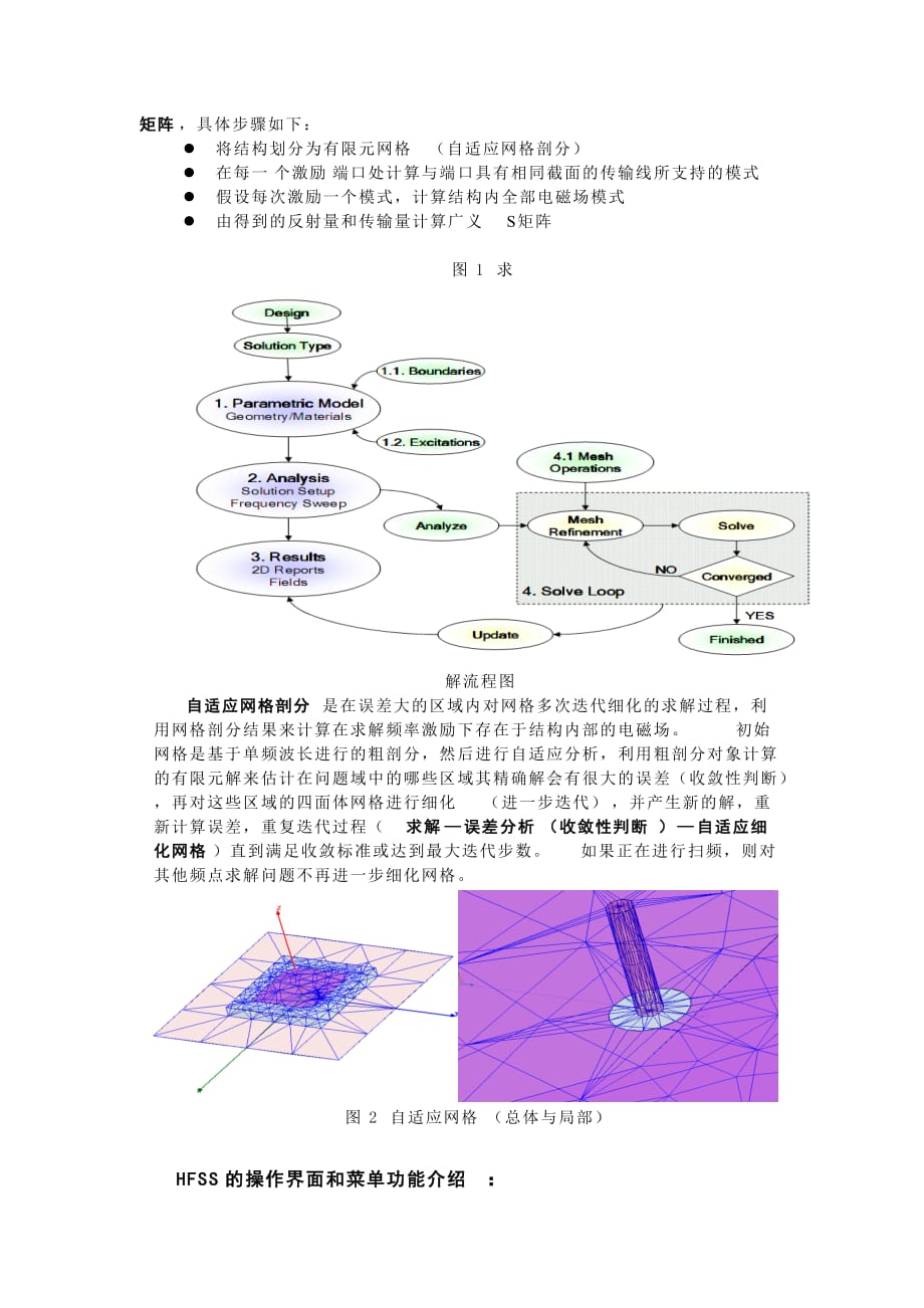 Ansoft-HFSS-软件原理及应用_第2页