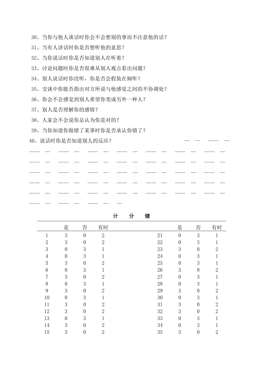 《精编》员工管理知识汇总12_第2页