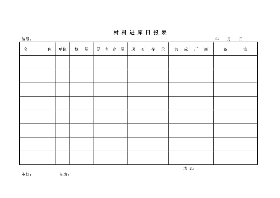 《精编》材料提交日报表7_第1页