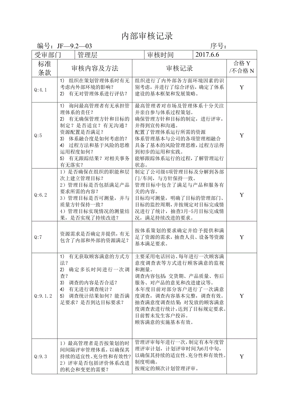 2015版质量体系各部门内审检查表及审核记录.doc_第1页