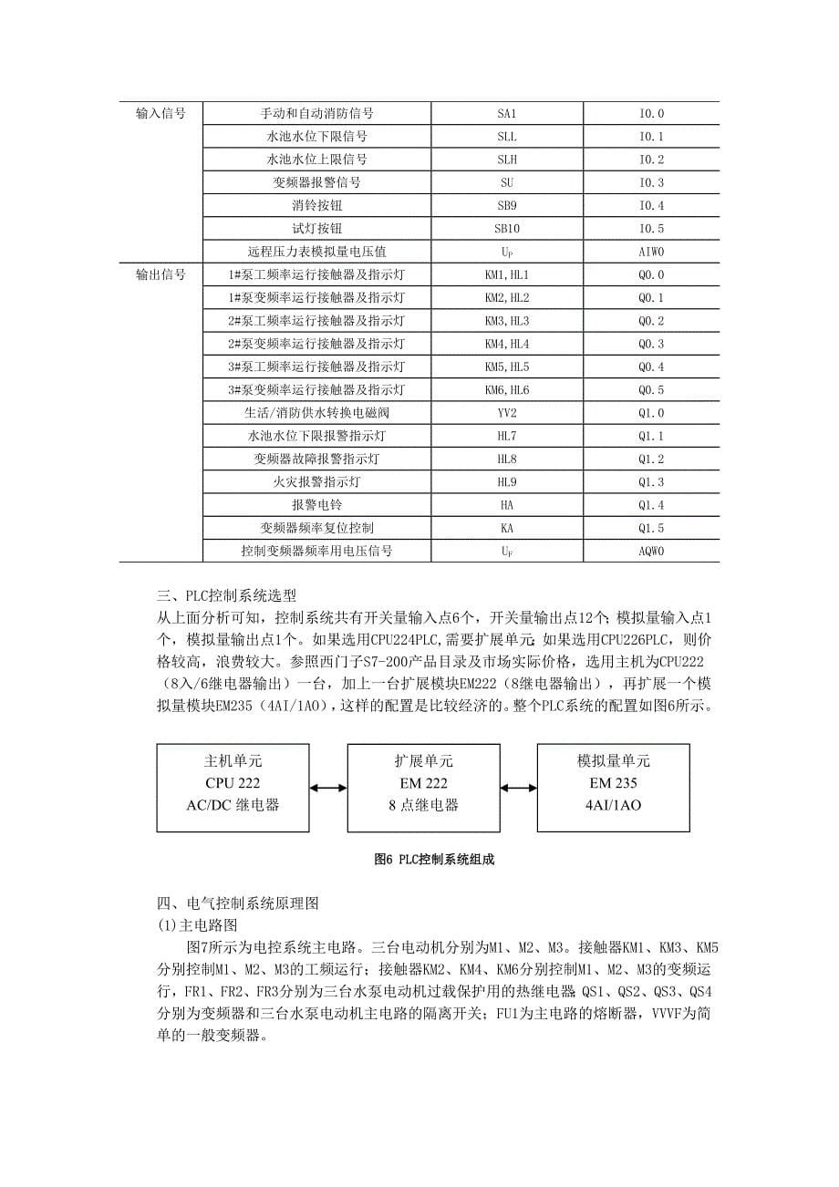 基于plc的恒压供水系统的设计说明_第5页