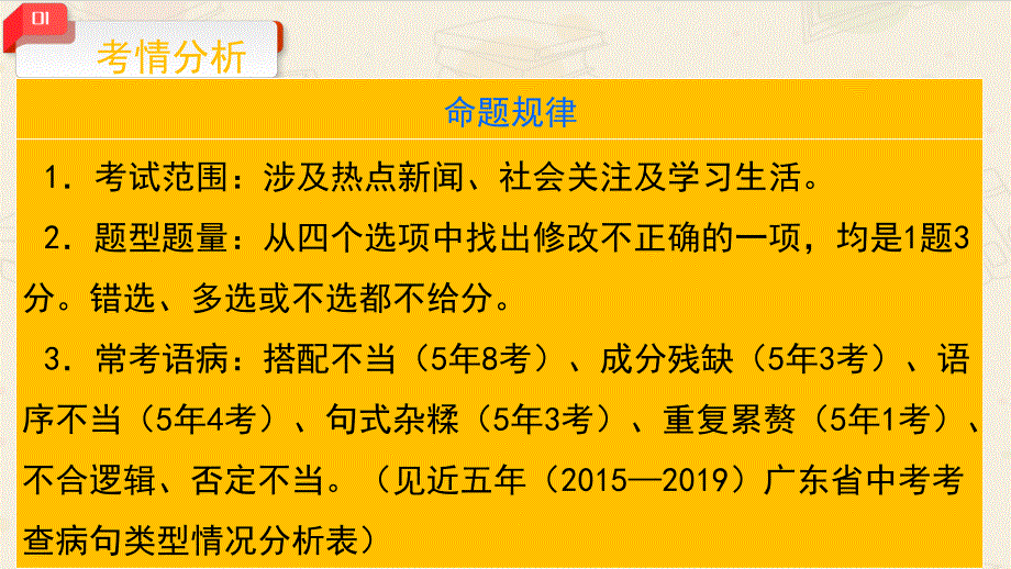 2020广东中考语文一轮复习 专题四 修改病句_第4页