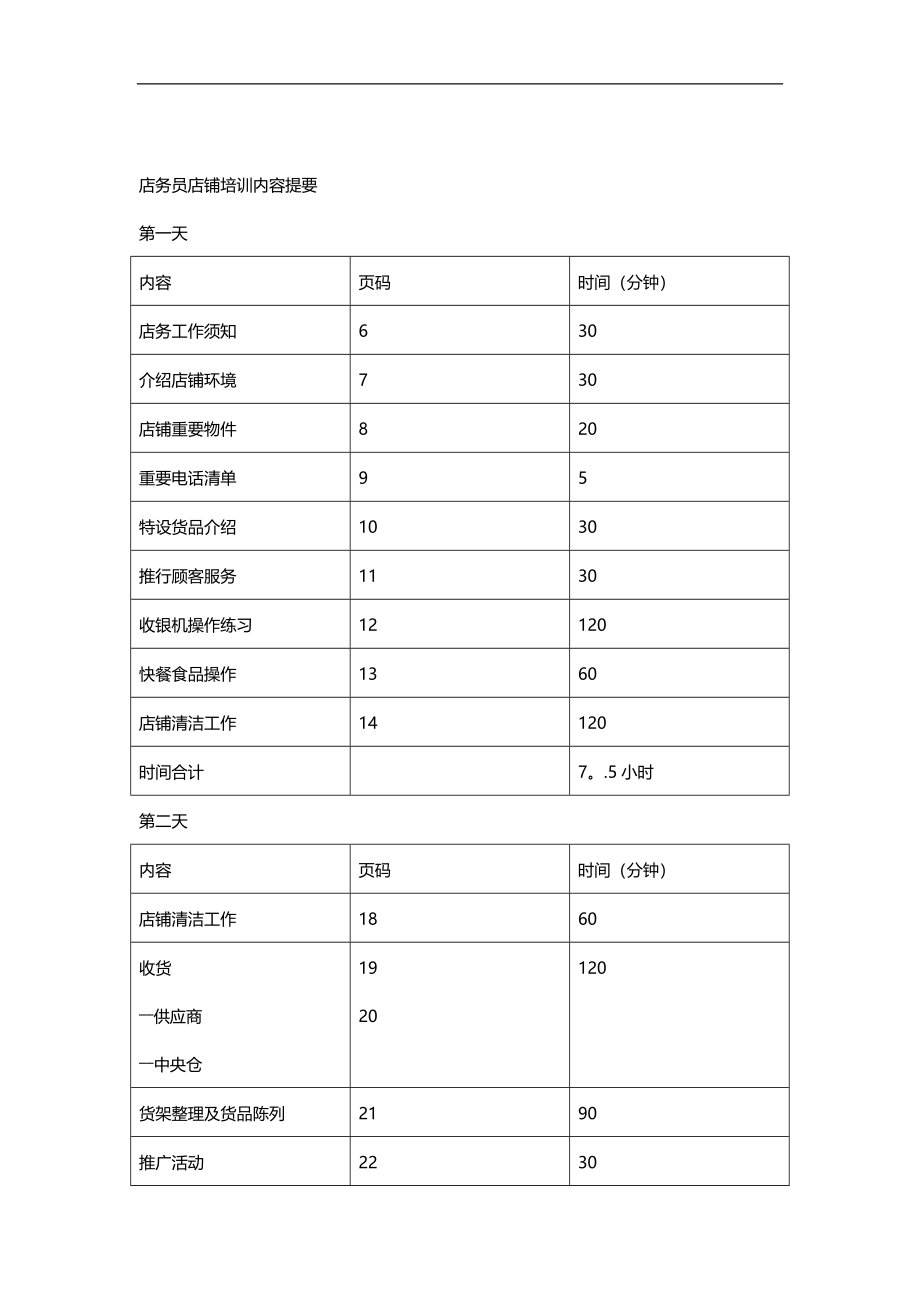 2020（店铺管理）2020年便利店员工培训教材_第3页