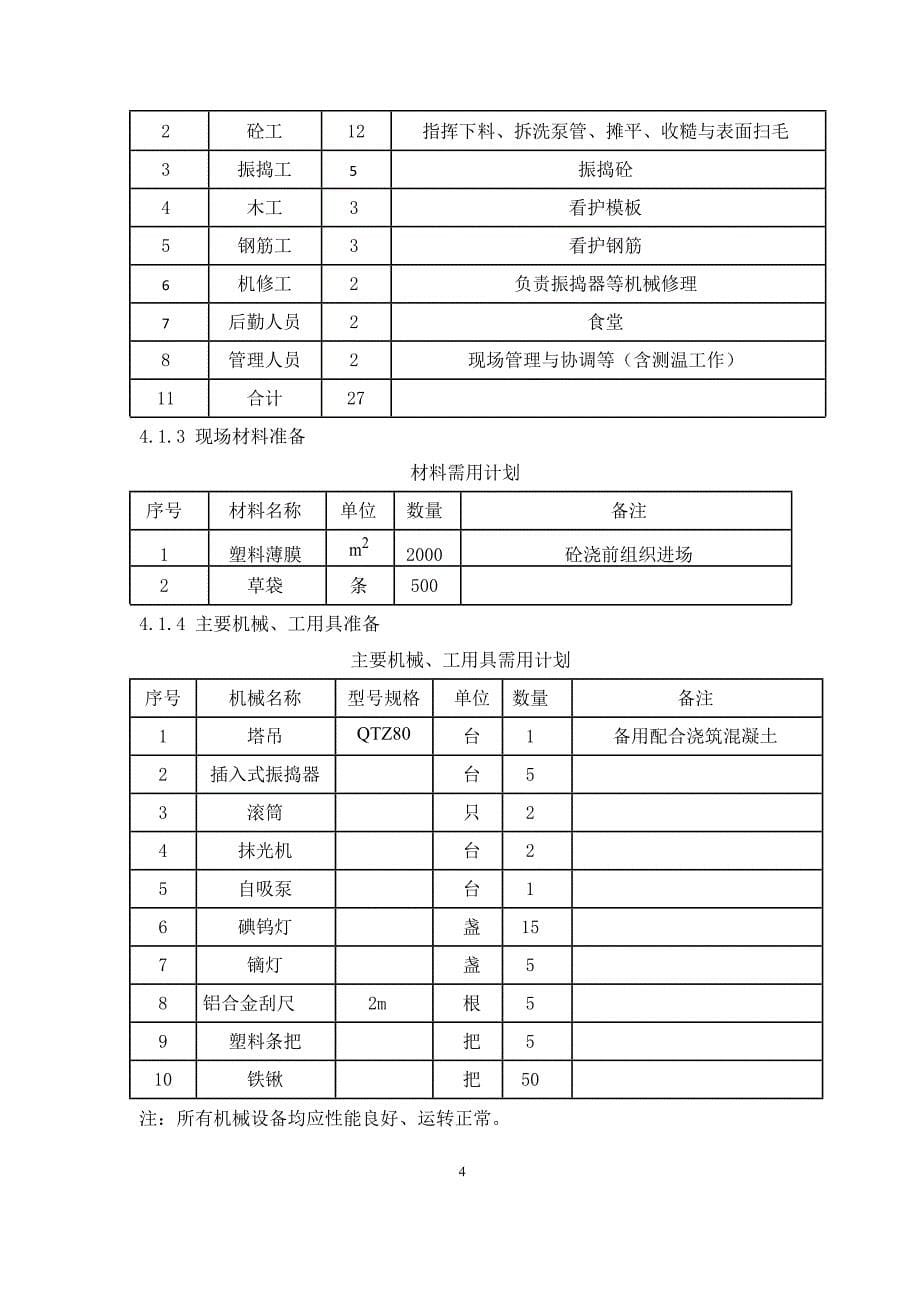 大体积混凝土工程施工组织设计方案_第5页