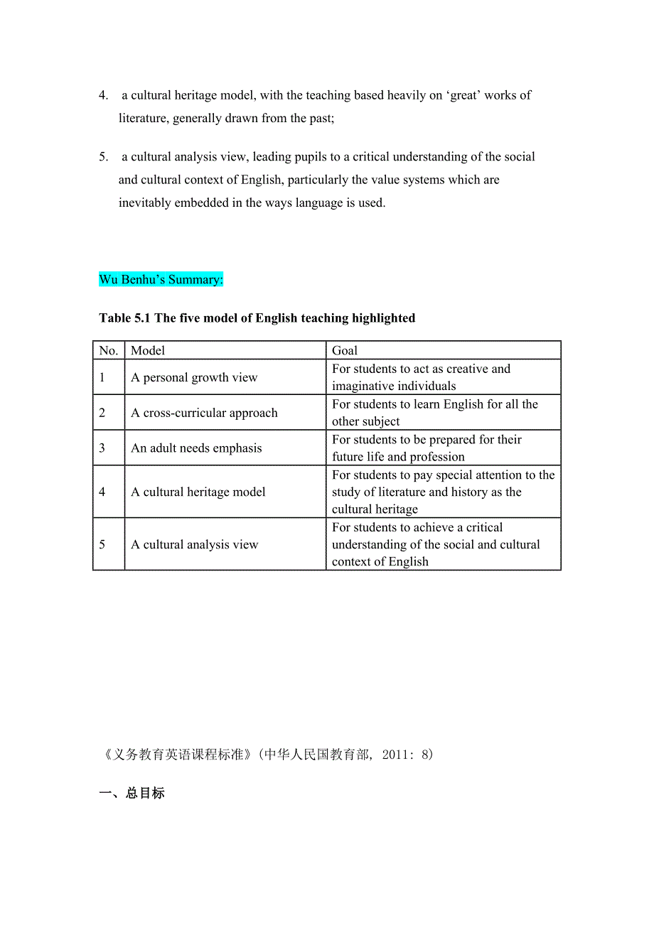 英语学科发展前沿课程讲义与思考题_第4页