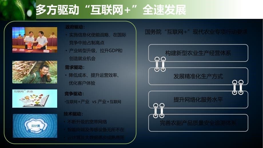 2016年“互联网 现代农业”的探索与解决方案_第5页