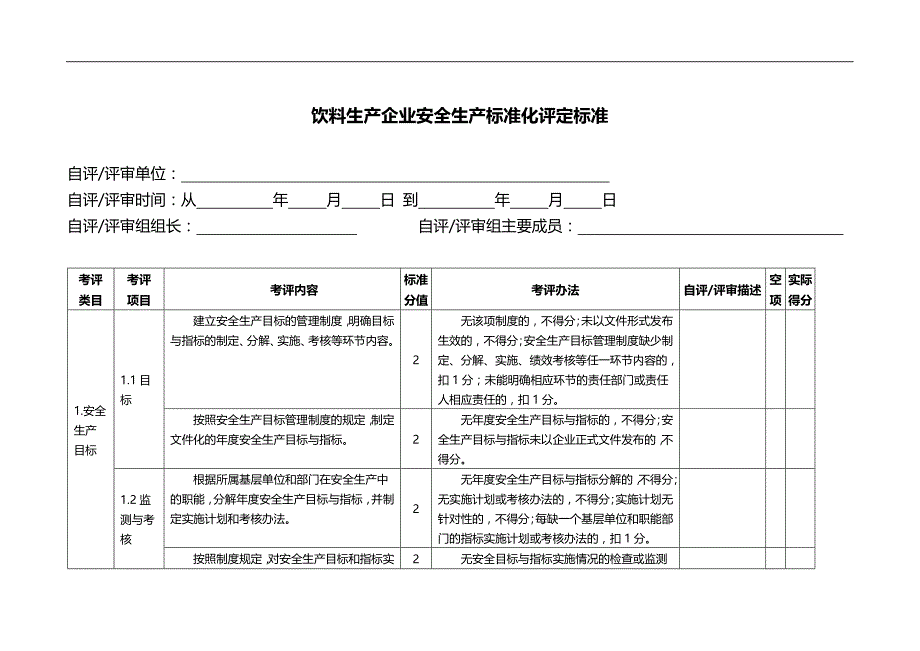 2020（安全生产）2020年饮料生产企业安全生产标准化评定标准_第2页