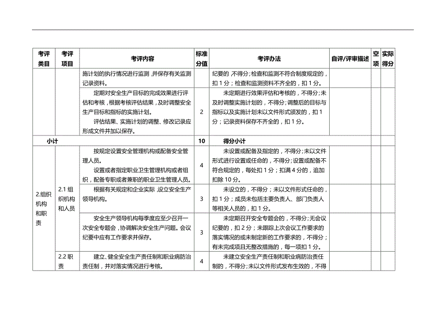 2020（安全生产）2020年饮料生产企业安全生产标准化评定标准_第3页